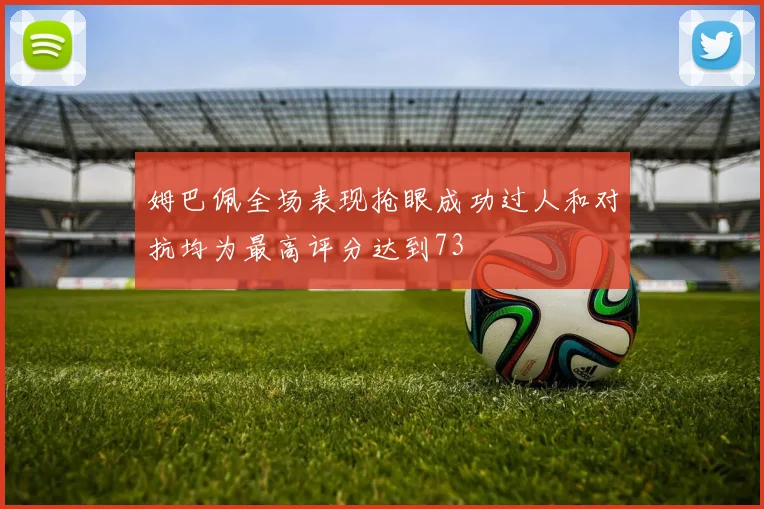姆巴佩全场表现抢眼成功过人和对抗均为最高评分达到73